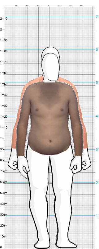 Full Size Comparison