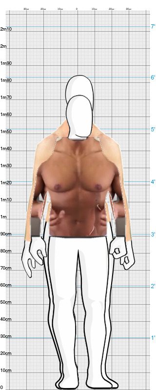 Full Size Comparison