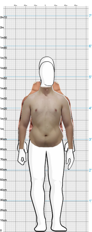 Full Size Comparison