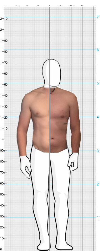 Full Size Comparison