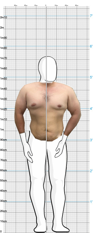 Full Size Comparison