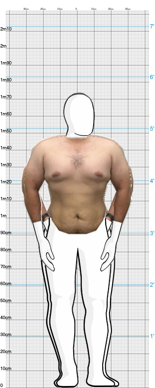 Full Size Comparison