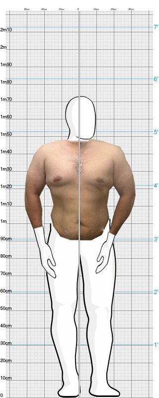 Full Size Comparison