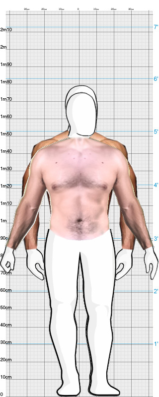 Full Size Comparison
