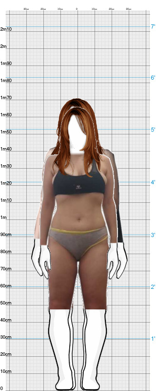 Full Size Comparison