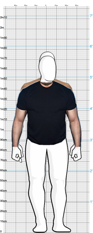 Full Size Comparison