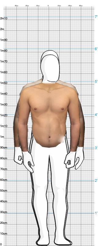 Full Size Comparison
