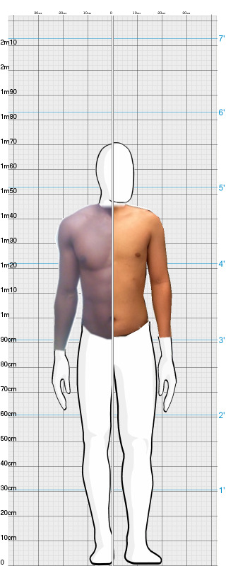 Full Size Comparison