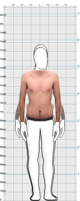 Full Size Comparison