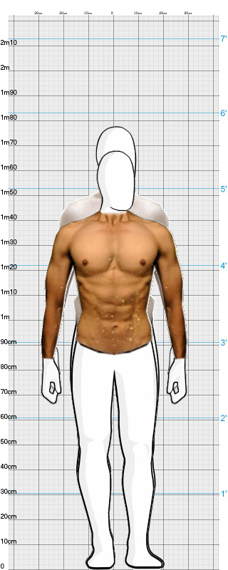 Full Size Comparison