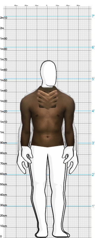 Full Size Comparison