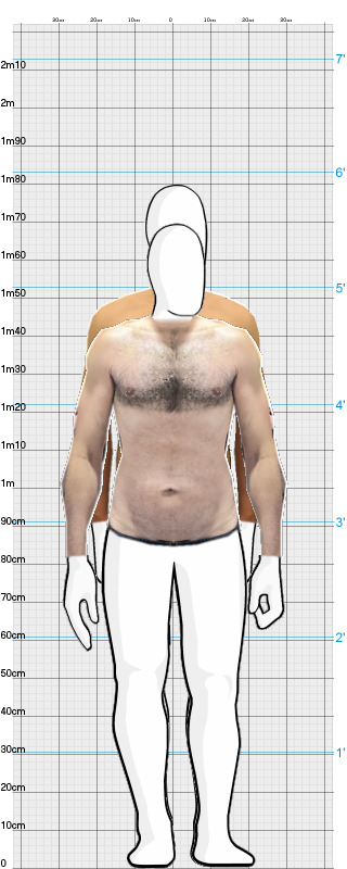 Full Size Comparison