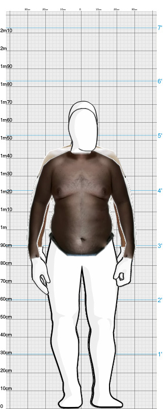 Full Size Comparison
