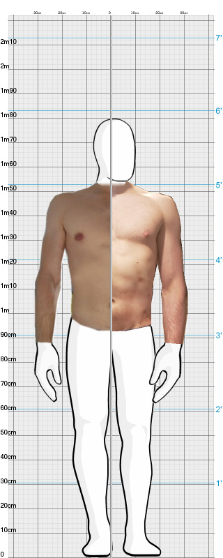 Full Size Comparison