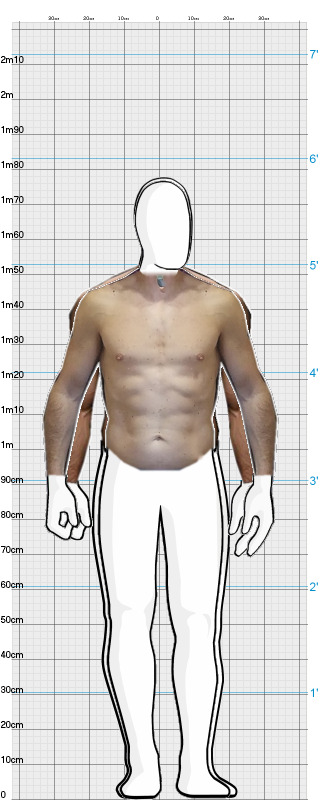 Full Size Comparison