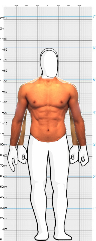 Full Size Comparison