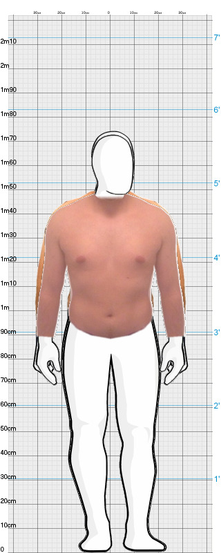 Full Size Comparison