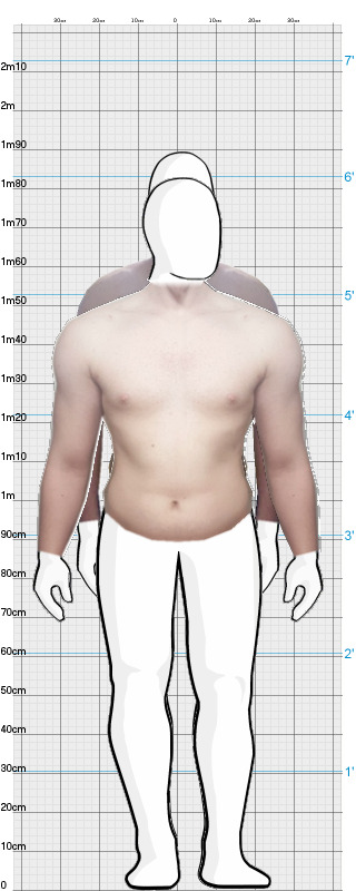 Full Size Comparison