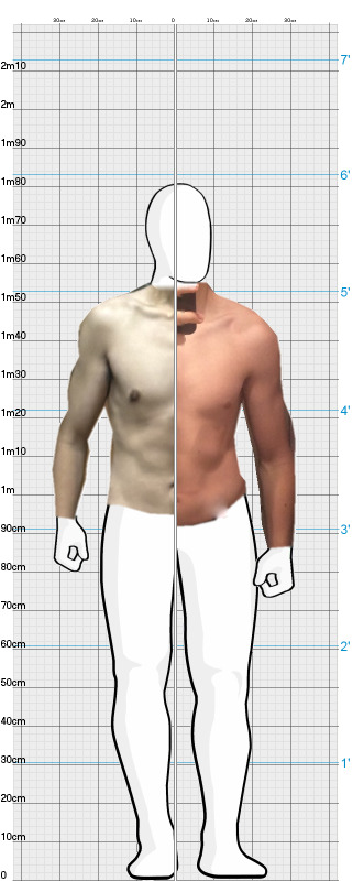 Full Size Comparison