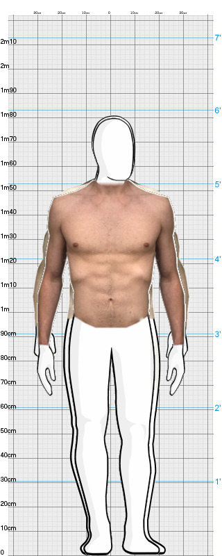 Full Size Comparison