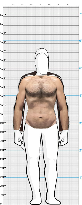 Full Size Comparison