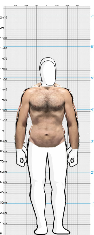 Full Size Comparison