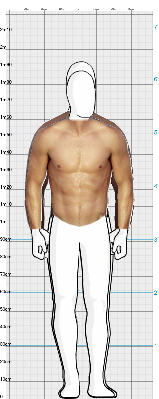 Full Size Comparison