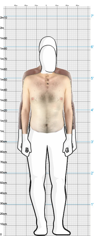 Full Size Comparison