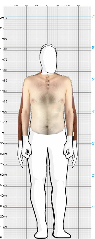 Full Size Comparison