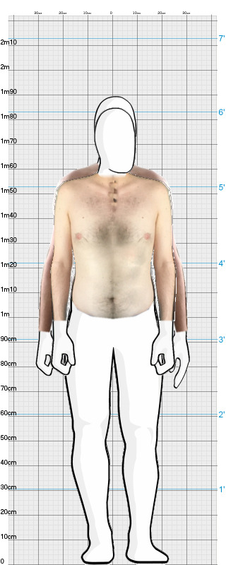 Full Size Comparison