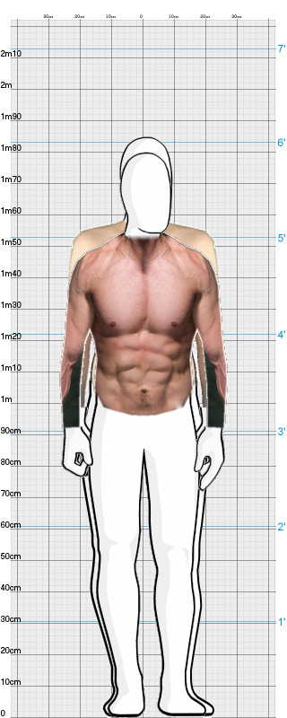 Full Size Comparison