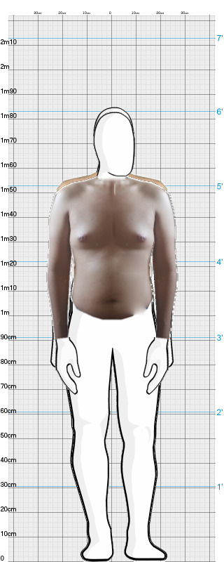 Full Size Comparison