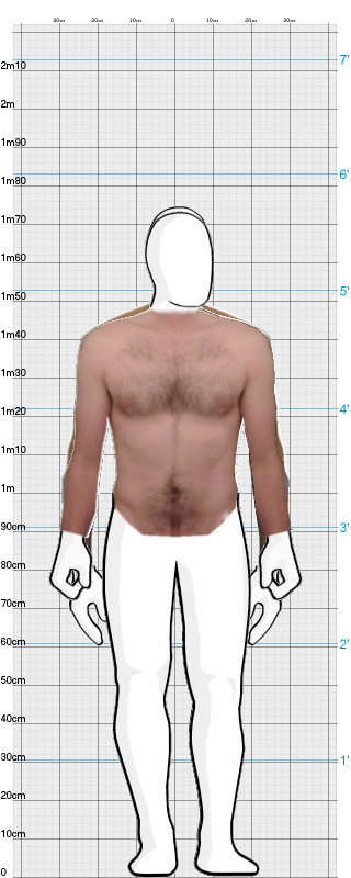 Full Size Comparison