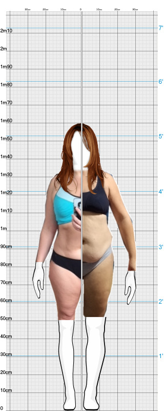 Full Size Comparison