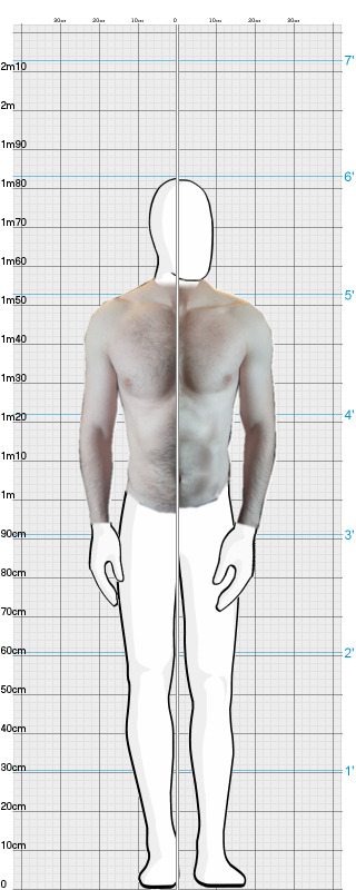 Full Size Comparison