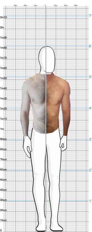 Full Size Comparison