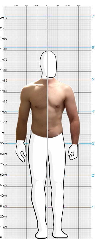 Full Size Comparison
