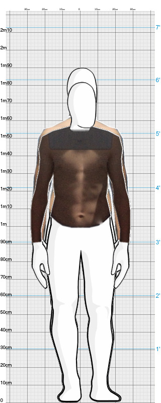 Full Size Comparison