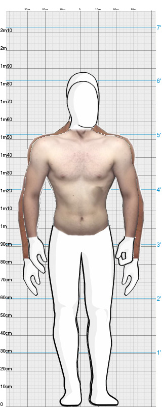 Full Size Comparison