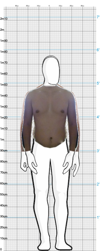 Full Size Comparison