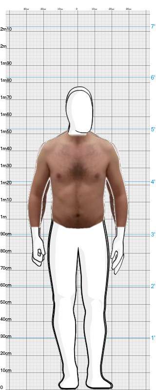 Full Size Comparison