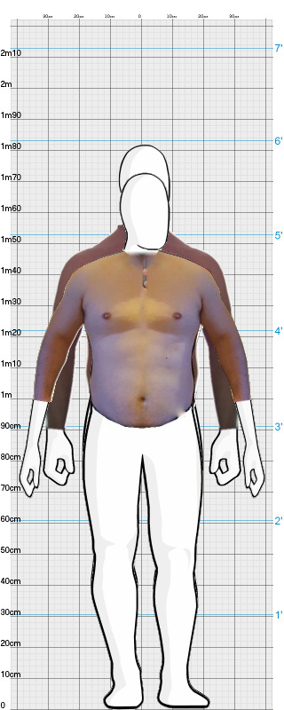 Full Size Comparison