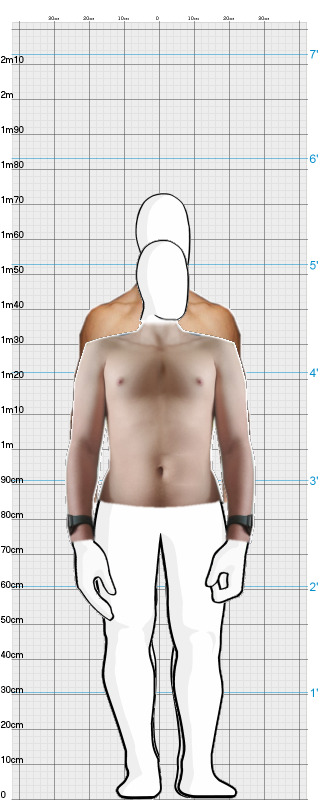 Full Size Comparison
