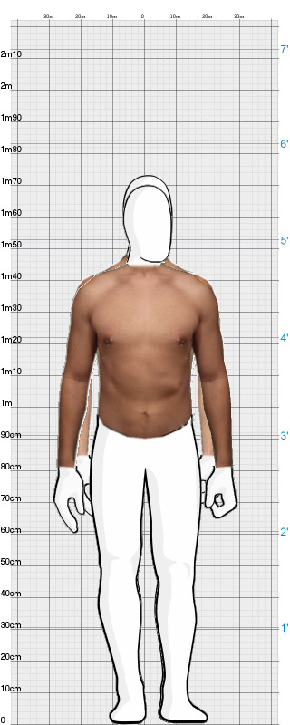 Full Size Comparison