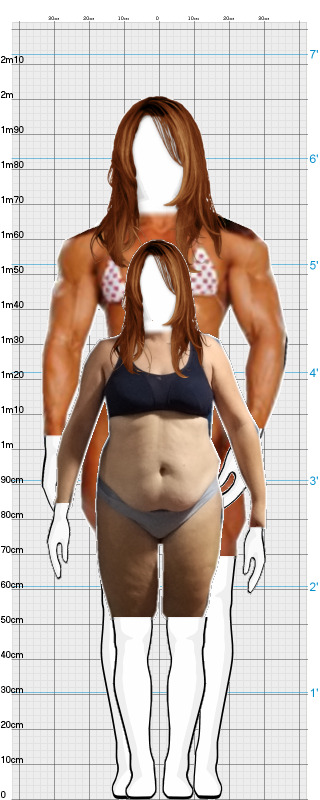 Full Size Comparison