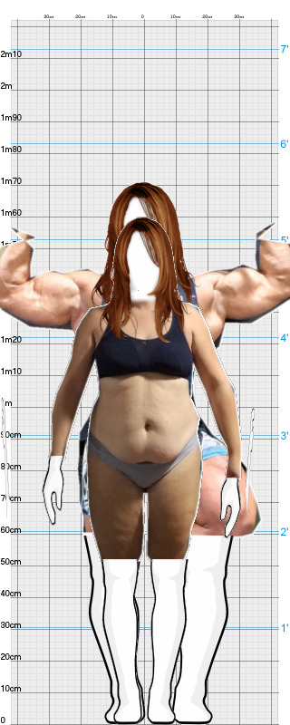 Full Size Comparison