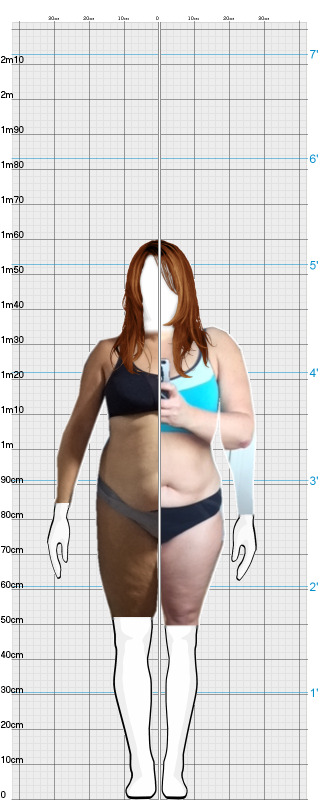 Full Size Comparison