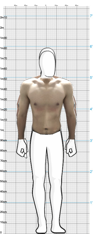 Full Size Comparison