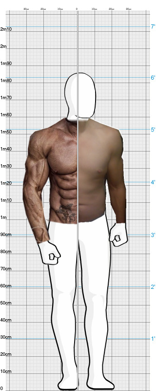 Full Size Comparison