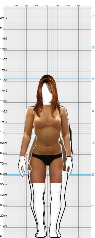 Full Size Comparison